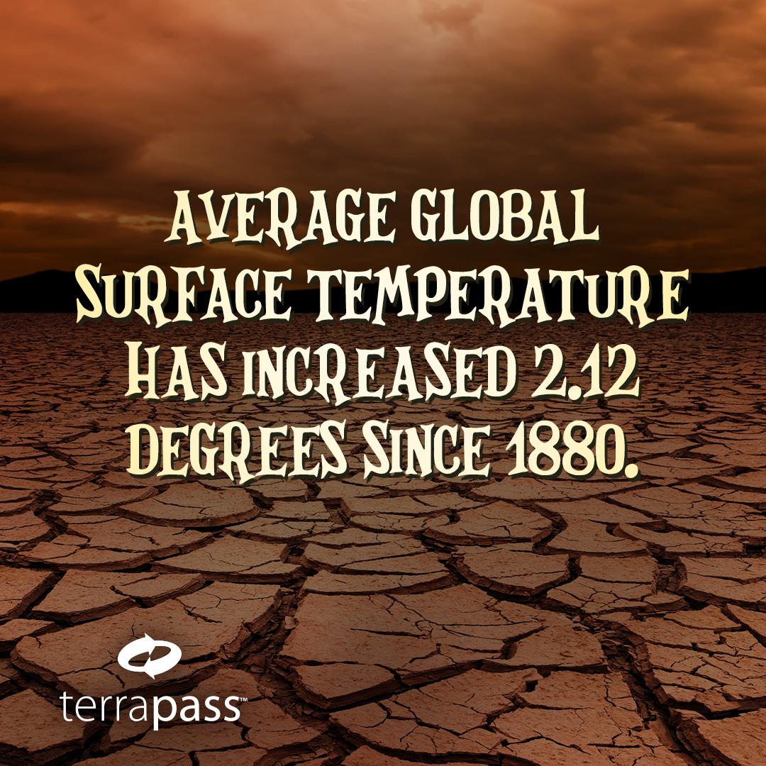 Climate Change Facts | Global Surface Temperature Rise Illustration