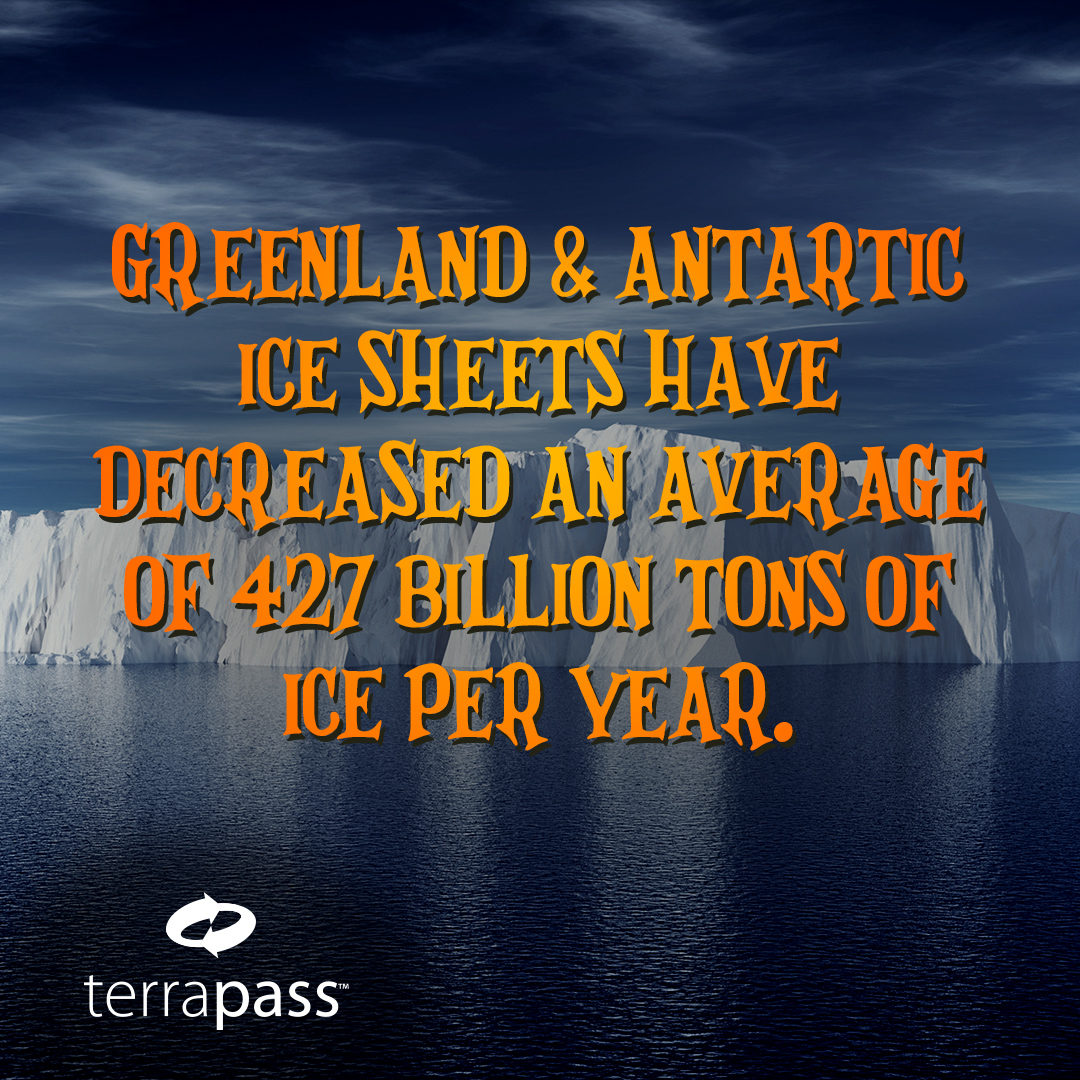 Climate Change Facts | Greenland Antartic Ice Sheets Illustration